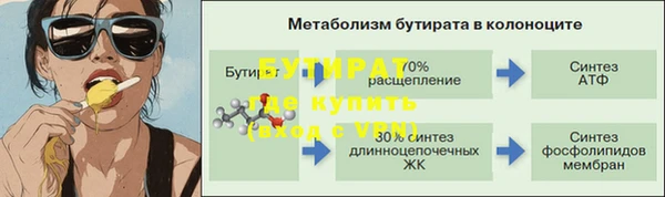 бошки Абинск